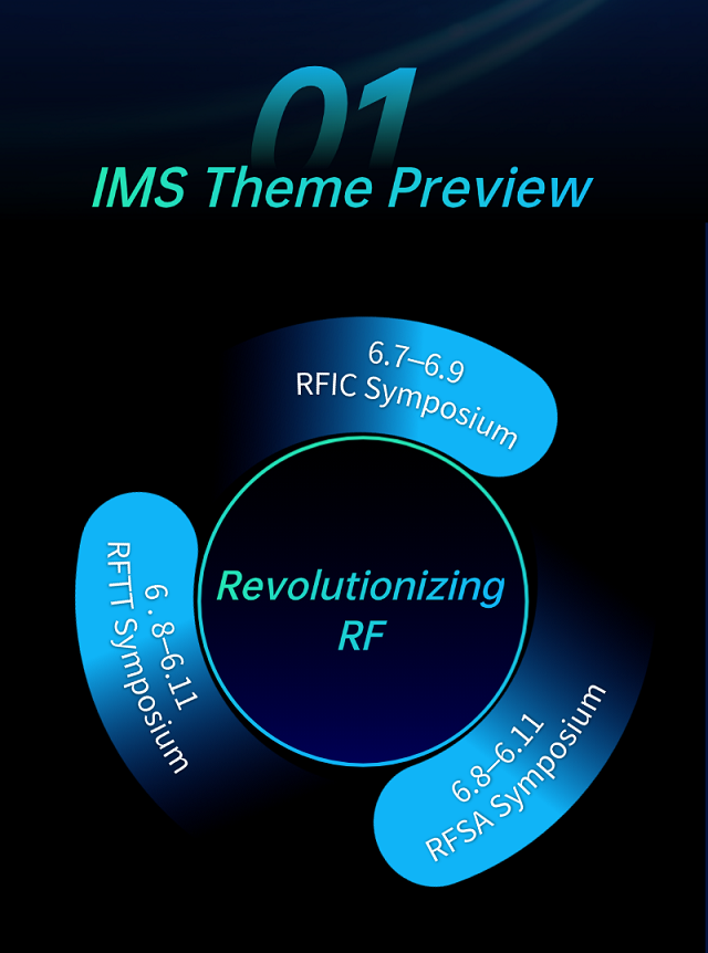 Invitación Especial | Rumbo a Boston, Saisi te invita a participar en IMS2026 para explorar juntos el nuevo futuro de las tecnologías de frecuencia temporal y microondas.