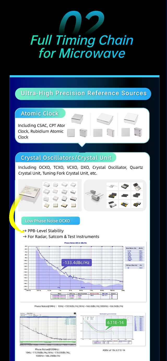 Invitación Especial | Rumbo a Boston, Saisi te invita a participar en IMS2026 para explorar juntos el nuevo futuro de las tecnologías de frecuencia temporal y microondas.